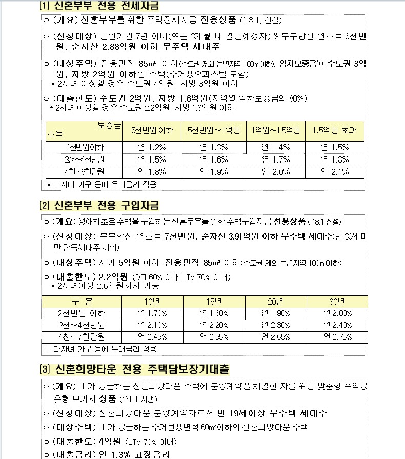 생애주기3.jpg #청년·신혼부부 주택도시기금 : 경희궁자이(아파트, 상가, 오피스텔)