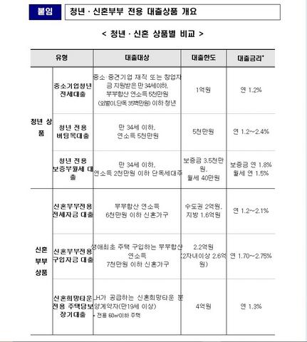 생애주기1.jpg