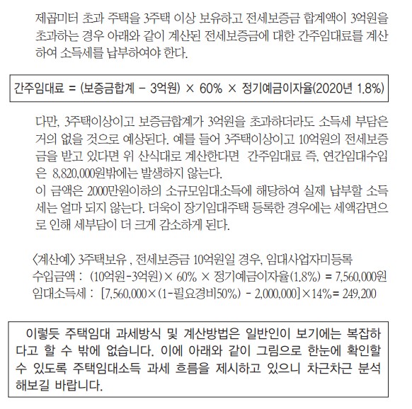 임대사업자5.jpg #주택임대사업자 등록 : 경희궁자이매매임대전문