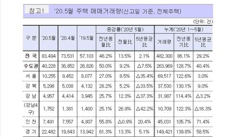 거래량1.jpg