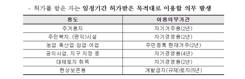 용산정비창5.jpg #용산지역 토지거래허가구역지정 : 경희궁자이(아파트, 상가, 오피스텔)