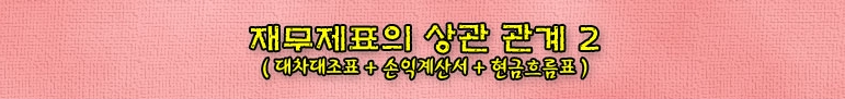재무재표1.jpg 재무제표의 상관 관계 2