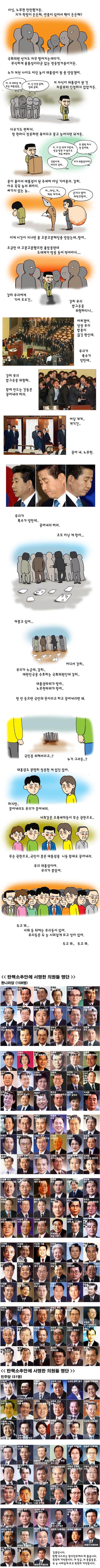 20100606121245_9874.jpg 노무현 탄핵했던 의원 총 명단 