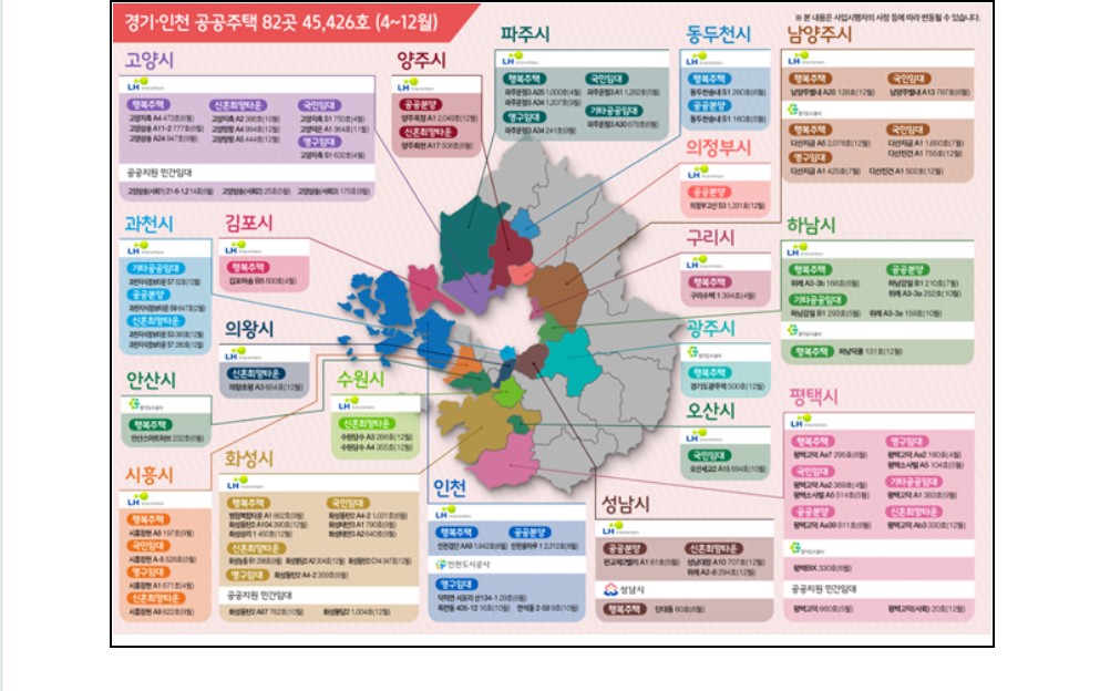 입주자모집2.jpg #20년 공공주택 입주자모집 계획 : 경희궁자이(아파트, 상가, 오피스텔)매매임대 입주자모집2.jpg #20년 공공주택 입주자모집 계획 : 경희궁자이(아파트, 상가, 오피스텔)매매임대
