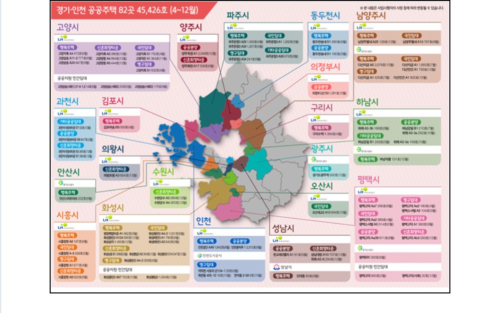 입주자모집2.jpg #20년 공공주택 입주자모집 계획 : 경희궁자이(아파트, 상가, 오피스텔)매매임대