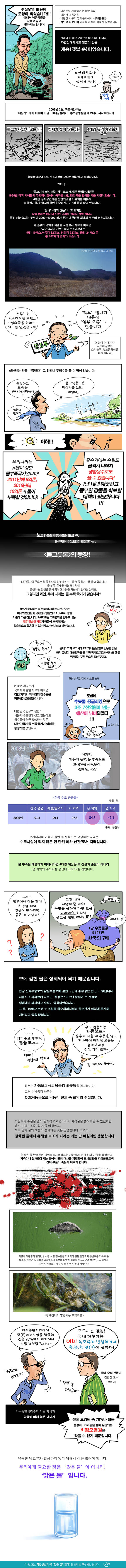 4대강사업.jpg 4대강 오염론, 무습지론, 물그릇론