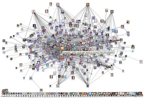 social-graph.jpg