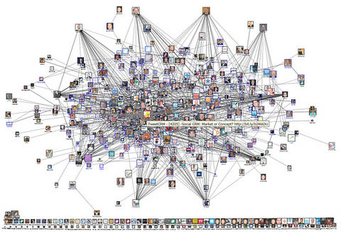 social-graph.jpg