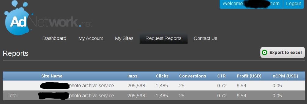 adnetwork.net.png 애드센스 대체 광고대행사 결과: AdNetwork