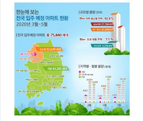 입주예정1.jpg