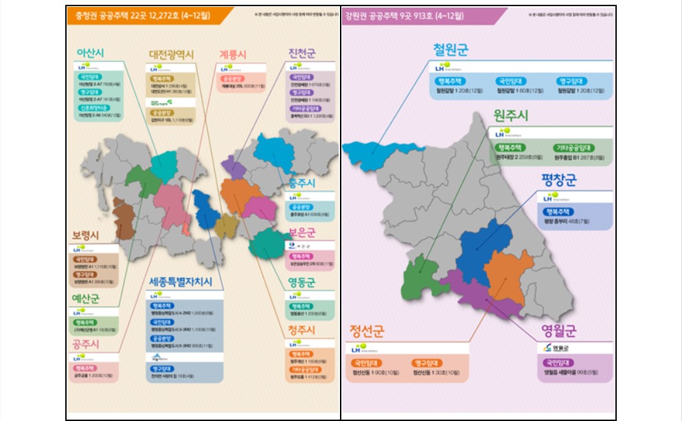 입주자모집4.jpg #20년 공공주택 입주자모집 계획 : 경희궁자이(아파트, 상가, 오피스텔)매매임대