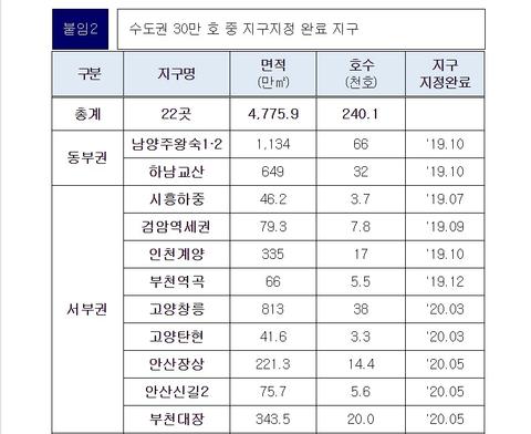 지구지정1.jpg