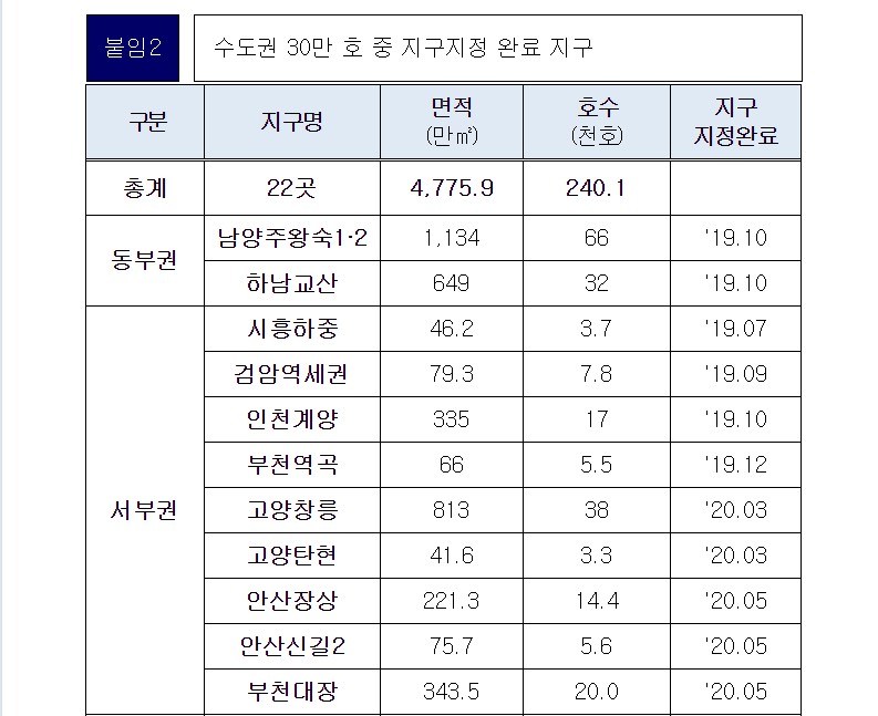 지구지정1.jpg #부천대장 지구지정 : 경희궁자이(아파트, 상가, 오피스텔)매매임대