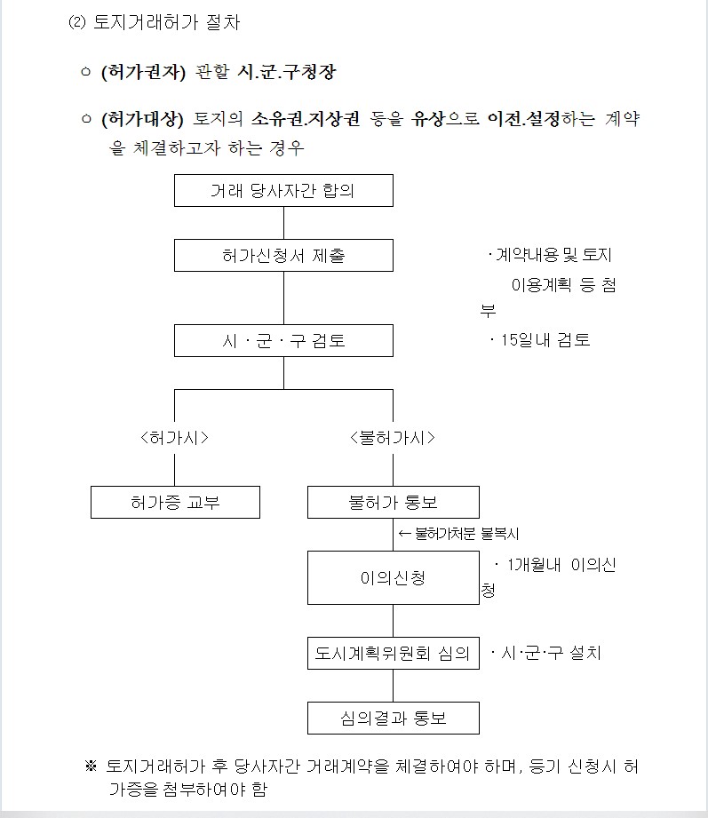 용산정비창6.jpg #용산지역 토지거래허가구역지정 : 경희궁자이(아파트, 상가, 오피스텔)