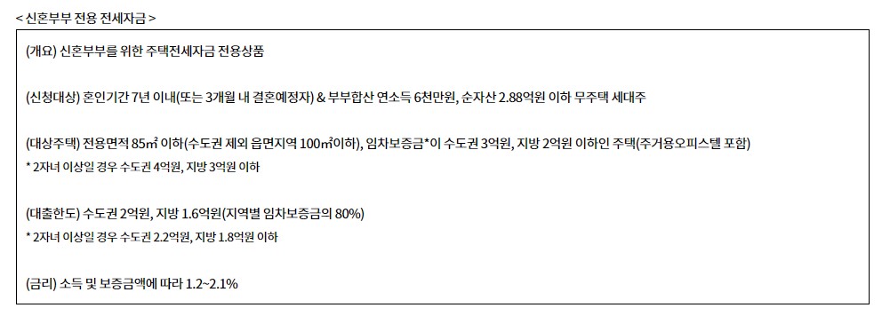 신혼부부2.jpg #신혼희망타운 청약 : 경희궁자이(아파트, 상가, 오피스텔)