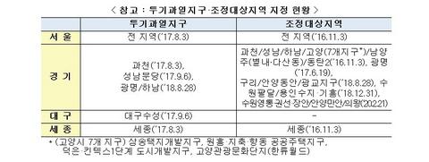 자금조달계획서1.jpg